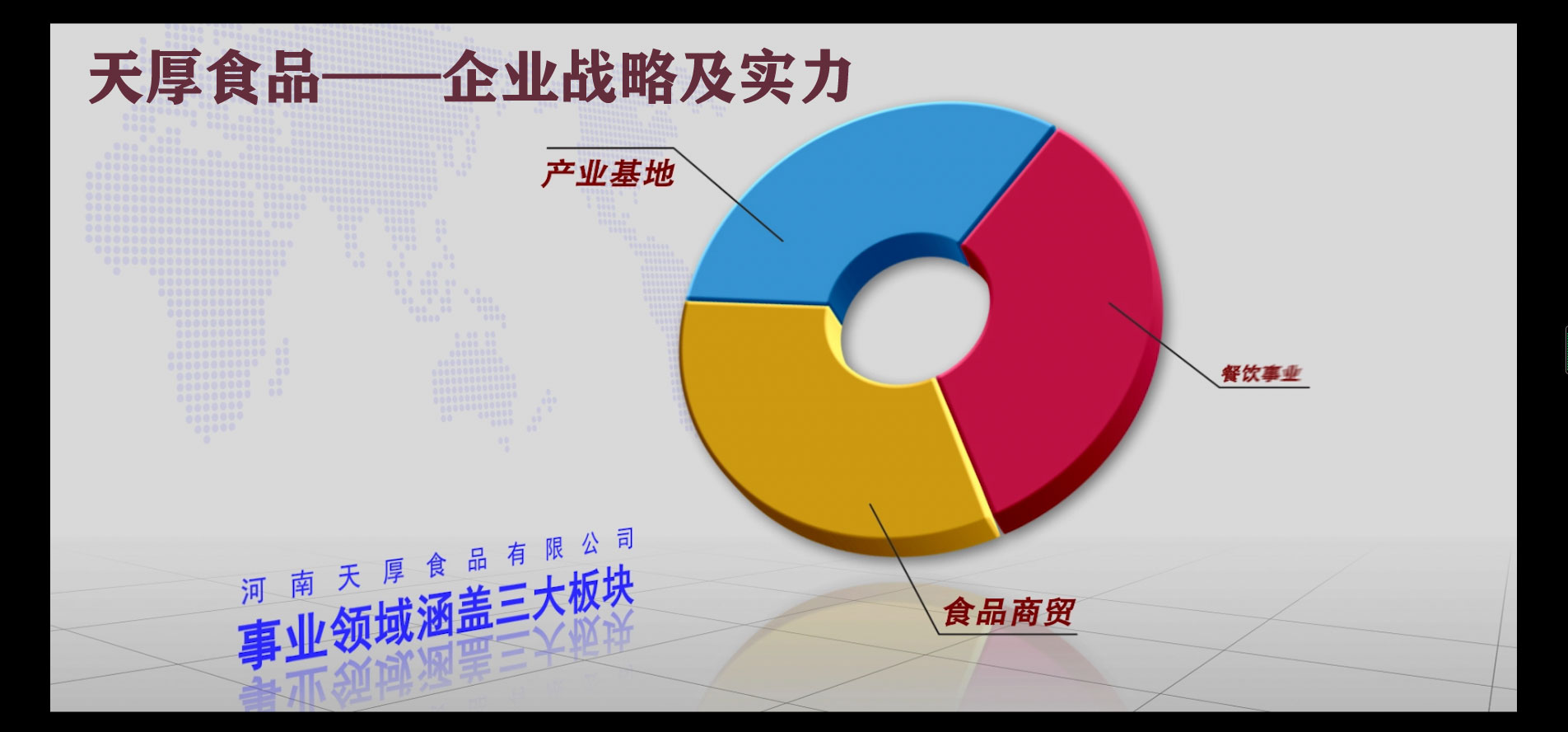 天厚——企業(yè)戰(zhàn)略